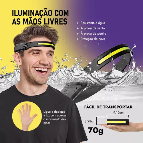 Lanterna de Cabeça à Prova D'Água Atômica™ - Compre 1 Leve 2