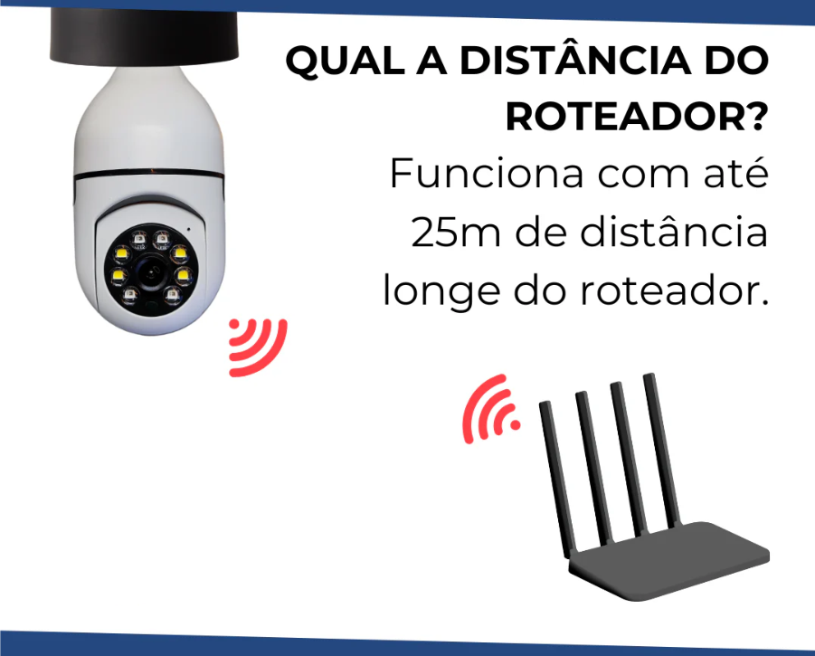 Câmera Giratória 360° Wi-Fi Full Hd Com Visão Noturna - Compre 1, Leve 2