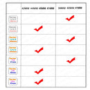 Pulseira magnética de silicone Apple Watch Ultra Series