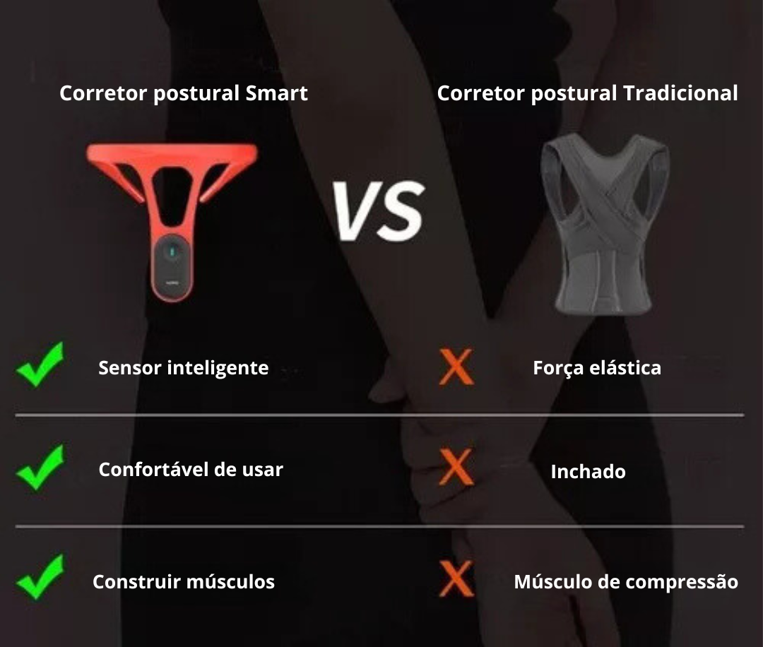 Corretor Postural Smart